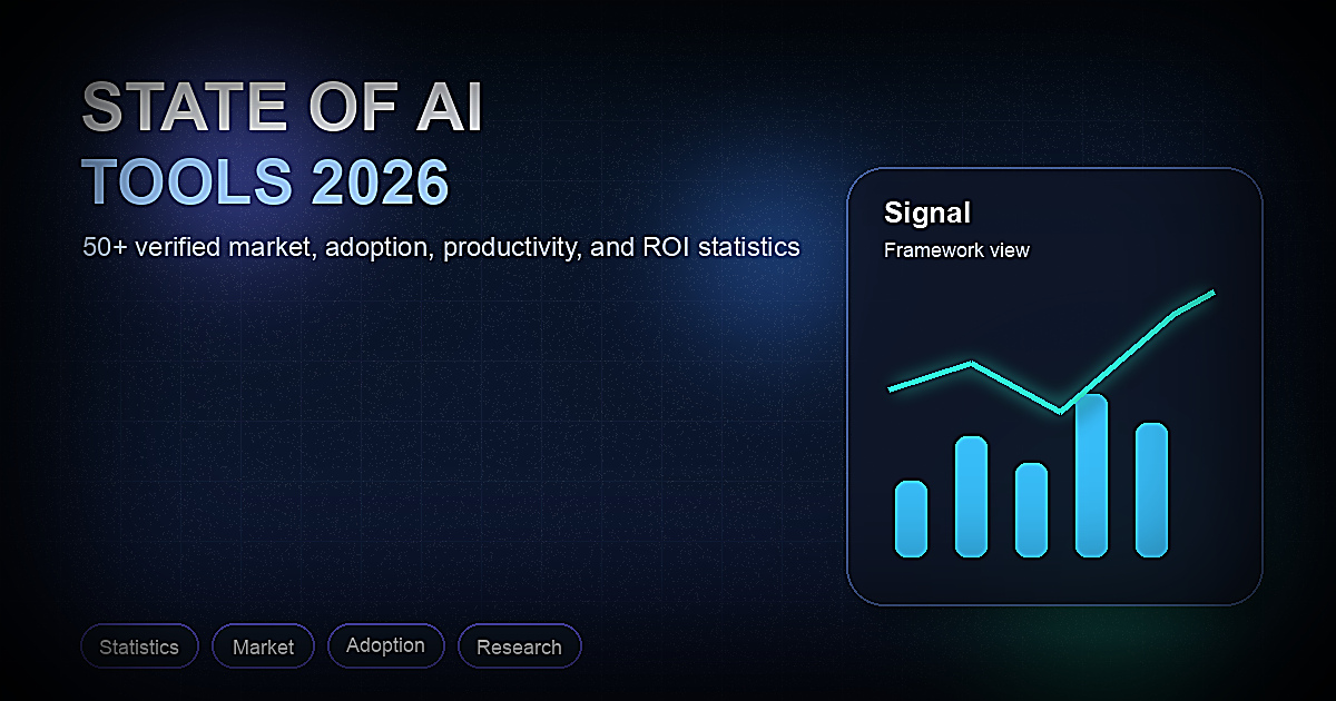 State of AI Tools 2026: 50+ Key Statistics & Trends