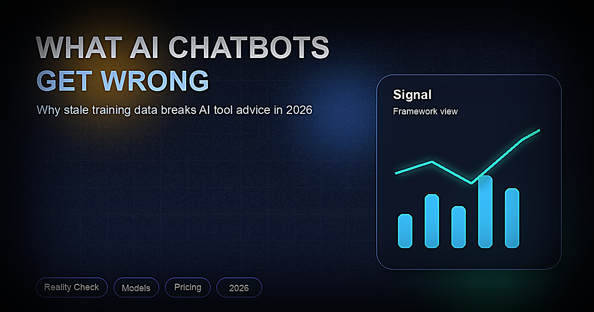 What AI Chatbots Get Wrong About AI Tools (AI Answers vs Reality #1)