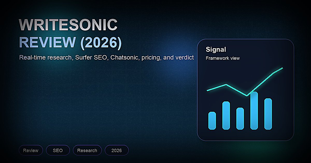 Writesonic Review 2026: Pros, Cons & Verdict